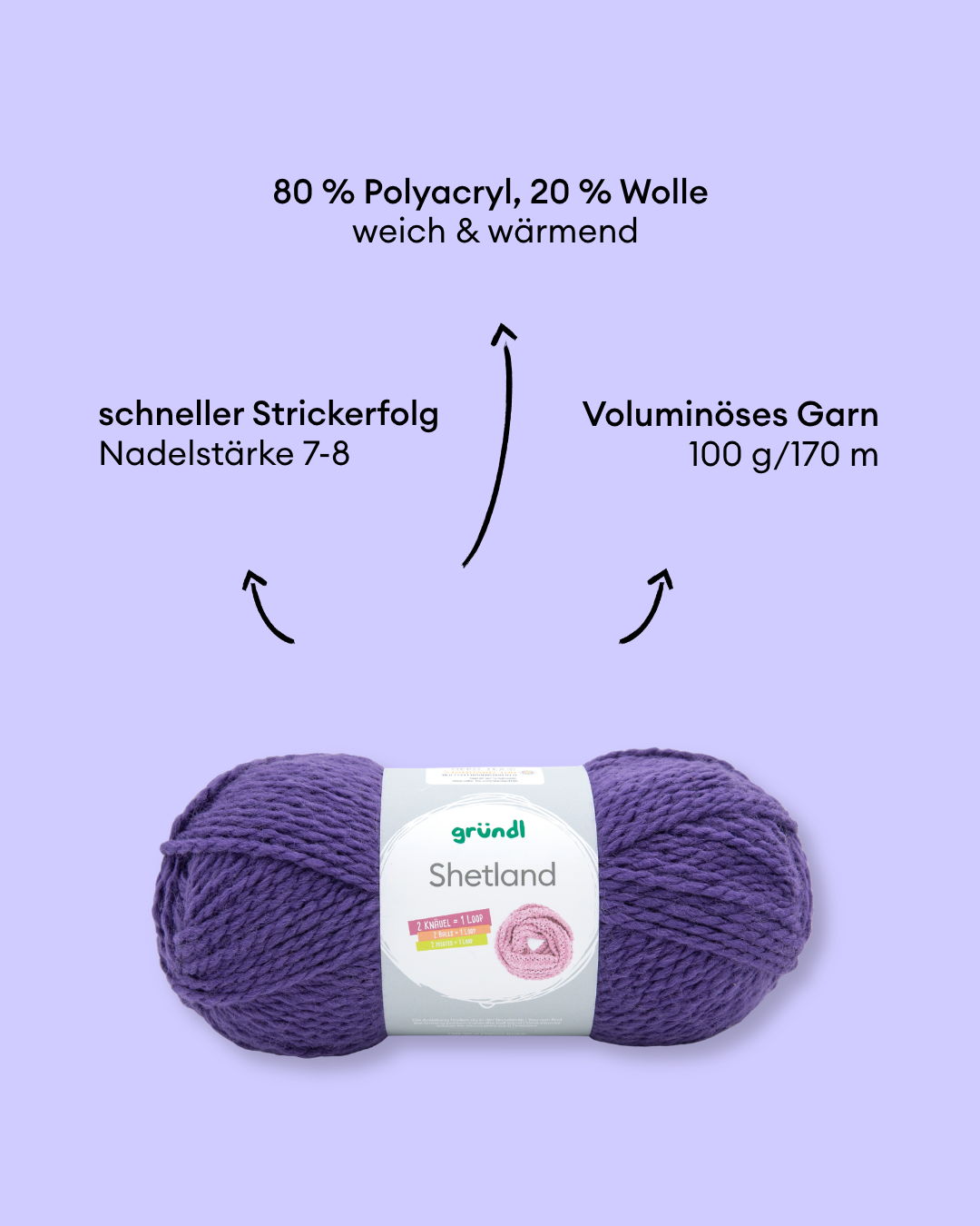 Strickset Mystery Knit Along