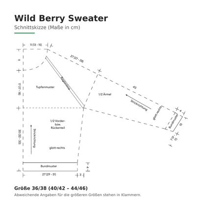 Strickset Wild Berry Sweater